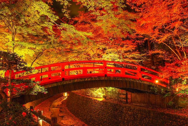 北野天満宮の概要